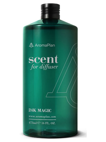 AP036 - 24K Magic - Inspired by 